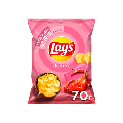 Chips